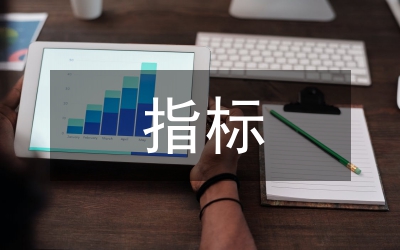市場(chǎng)趨勢(shì)指標(biāo)